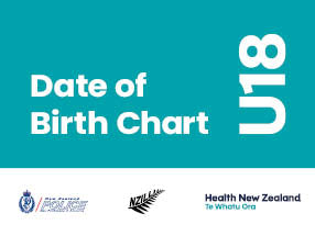 Image of the front of the Date of birth chart. The front shows the title of the resource with some supporting logos.