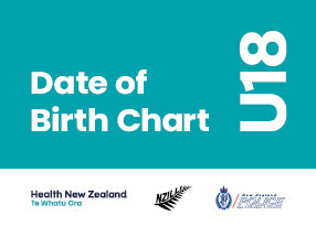 Cover page for a Date of Birth Chart resource, showing the title “Date of Birth Chart” on a teal background with Health New Zealand, New Zealand Institute of Liquor Licensing Inspectors and NZ Police logos at the bottom.