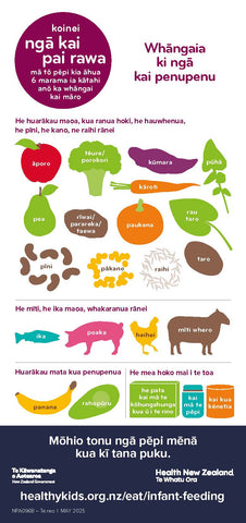 Infant Feeding Fridge Magnets - Te Reo (Set of 2, DL)