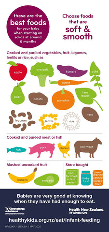 Infant Feeding Fridge Magnets - English (Set of 2, DL)