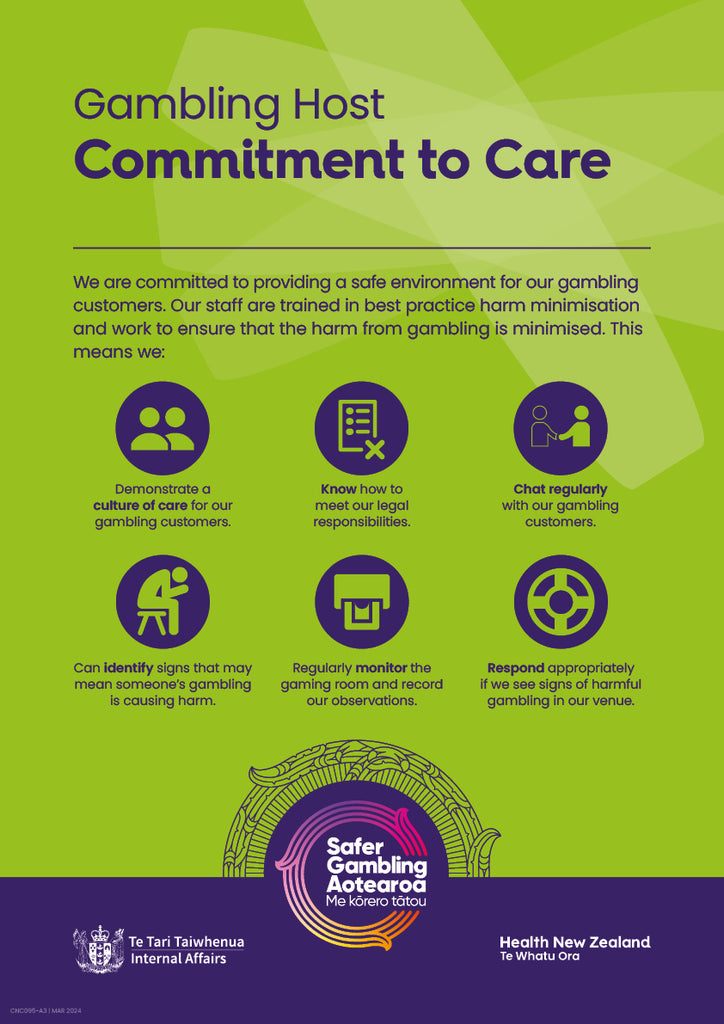 Commitment to Care poster (A3 Size)