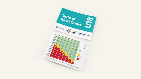 Image of the front and back of the Date of birth chart. The front shows the title of the resource with some supporting logos. The back shows an example of the date of birth check chart for use in hospitality venues.