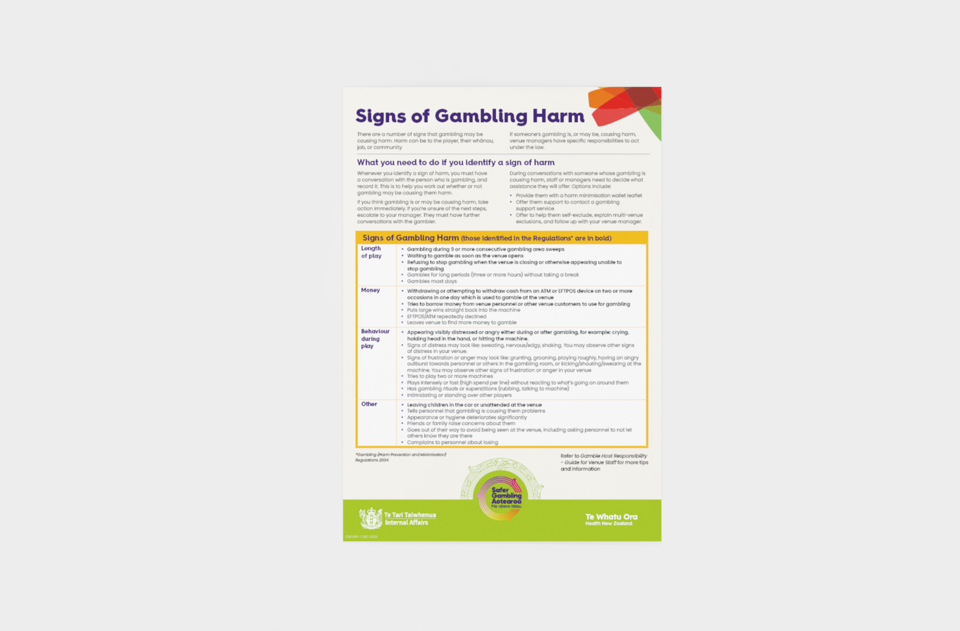 Gambling Harm Reference Card - A4 Laminated Card