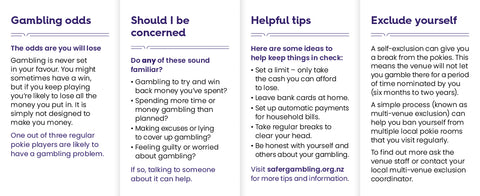 Safer Gambling Aotearoa Wallet Leaflet (packs of 50)