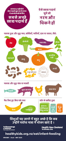 Infant Feeding Fridge Magnets - Hindi (Set of 2, DL)