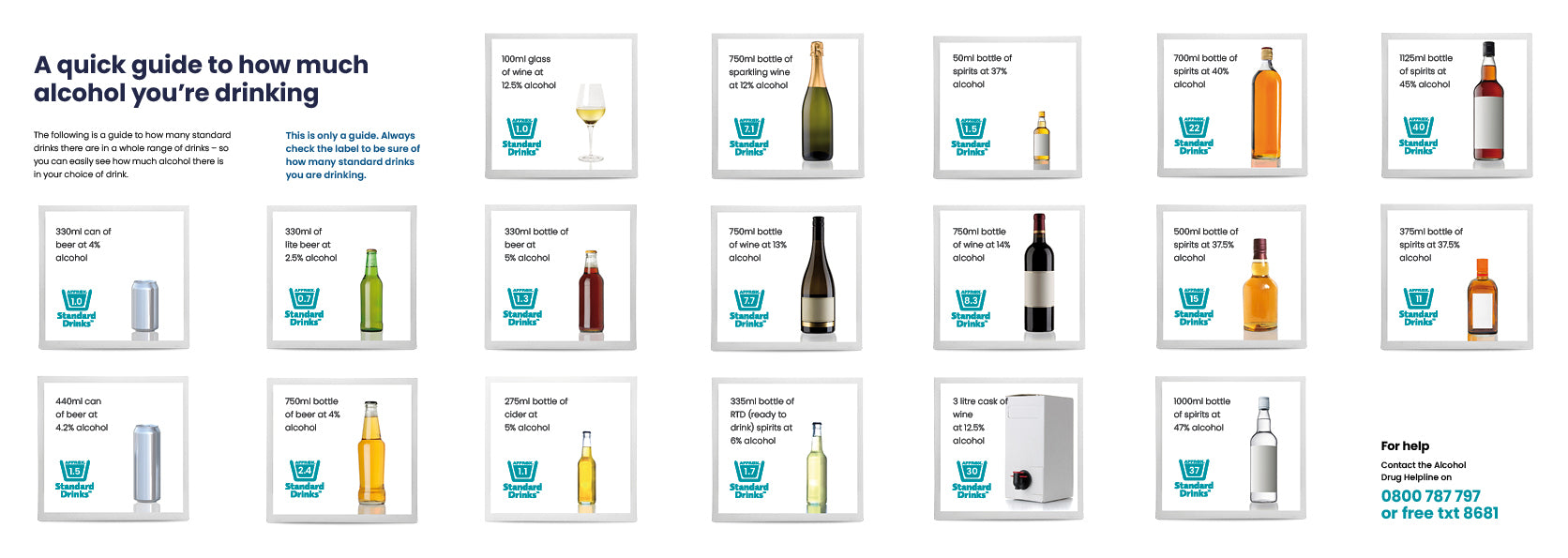 Te Whatu Ora resource store | Straight up Guide to Standard Drinks pamphlet