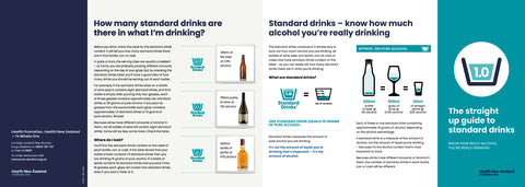 Straight up Guide to Standard Drinks pamphlet