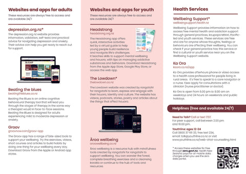 Mental Health Wellbeing Resources