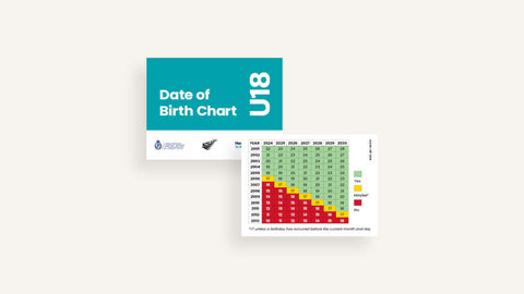 Date of Birth wallet card
