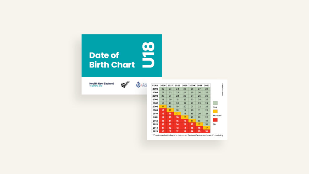 Date of birth chart wallet card