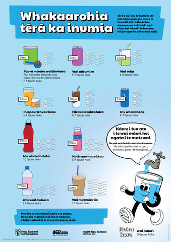 Infographic poster showing the amount of sugar in drinks commonly consumed by children. Written in te reo Māori.