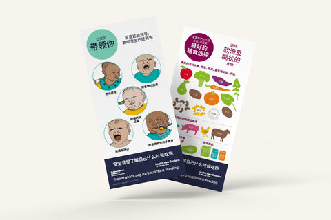 Infant Feeding Fridge Magnets - Mandarin (Set of 2, DL)