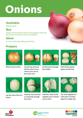 Easy meals with vegetables: Onions - Digital only