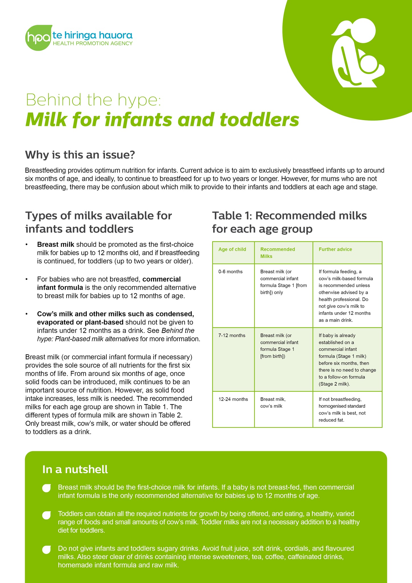 Behind the hype: Milk for infants and toddlers - Digital only