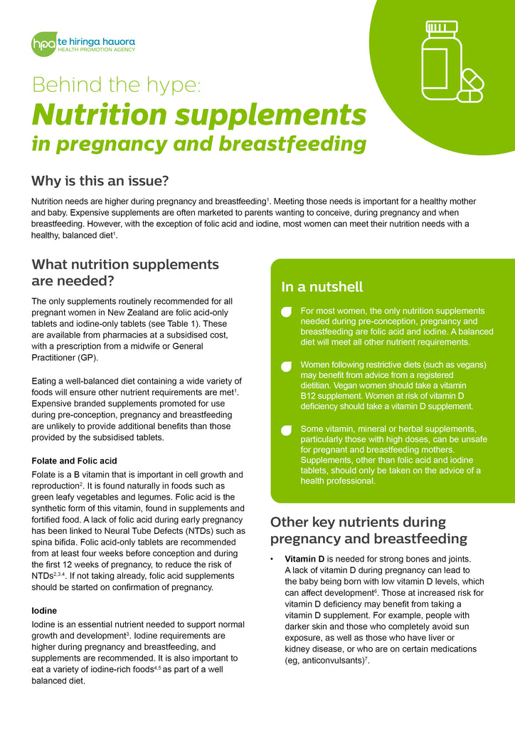 Behind the hype: Nutrition supplements in pregnancy and breastfeeding - Digital only