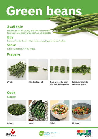 Easy meals with vegetables: Green Beans - Digital only