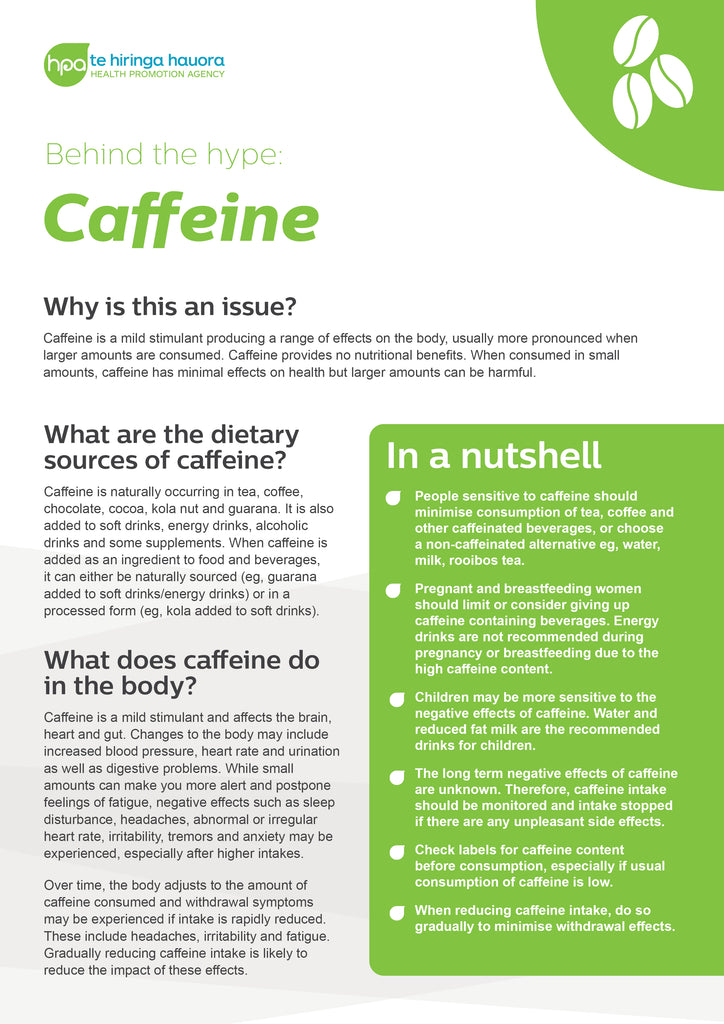 Behind the hype: Caffeine (PDF only)