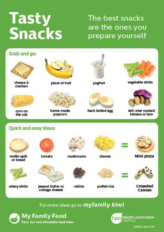 Easy ways to eat more veges & tasty snacks ideas (PDF only)